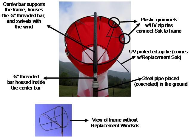 windsock-baskets-prowindsocks